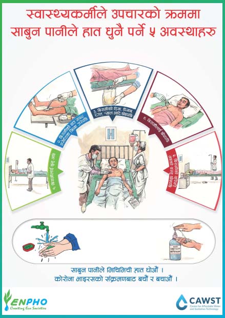 5 Handwashing Conditions for Health Workers