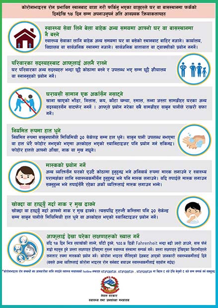 Guide on Prevention from COVID-19 for Travellers Nepali(Source Nepal Government)