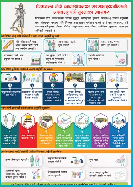 Safety Measures For Desludgers