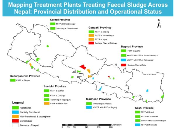 FSM IN NEPAL